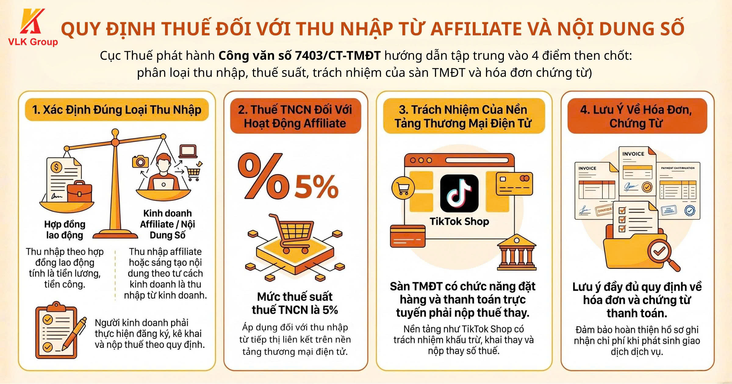 HƯỚNG DẪN KÊ KHAI THUẾ ĐỐI VỚI HOẠT ĐỘNG TIẾP THỊ LIÊN KẾT